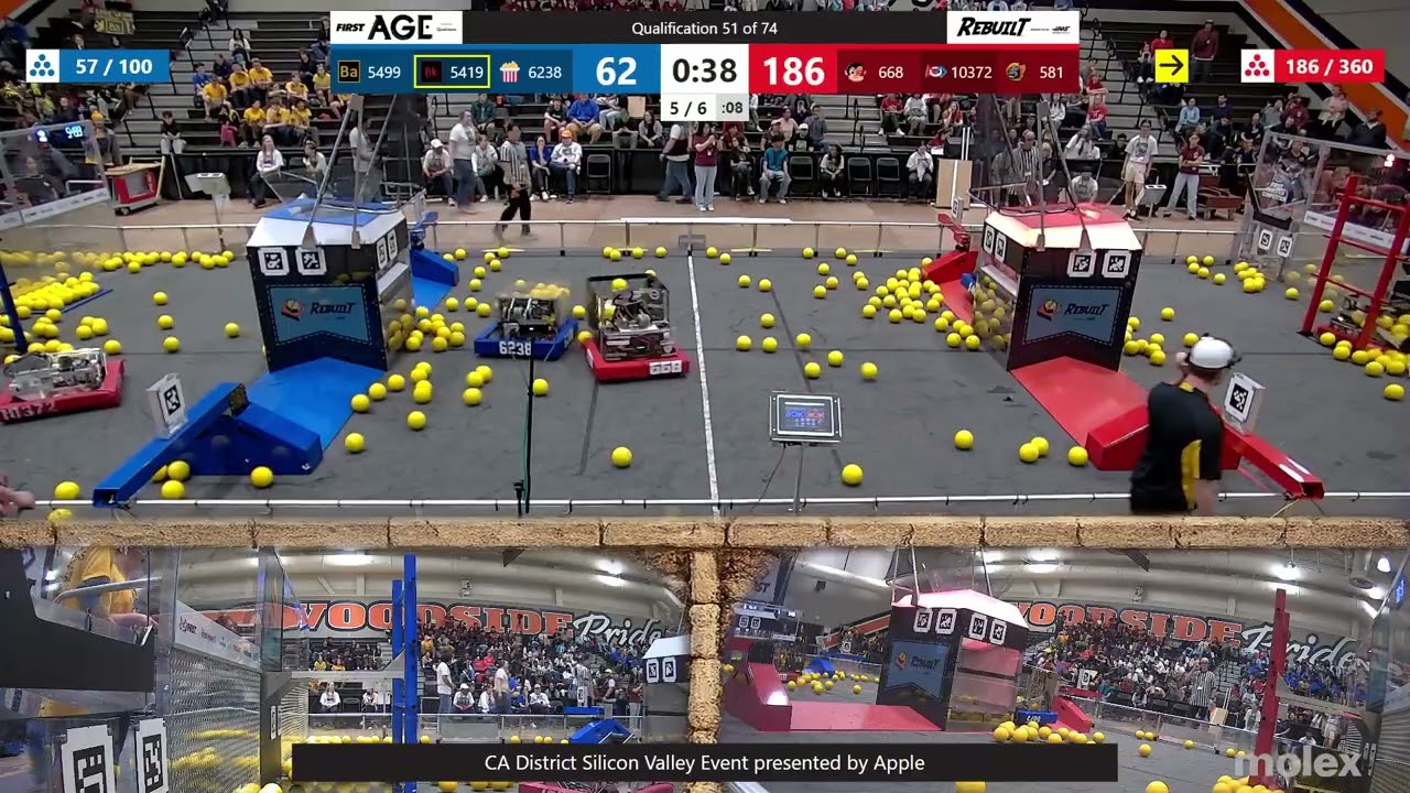 Qualification 51 - CA District Silicon Valley Event presented by Apple