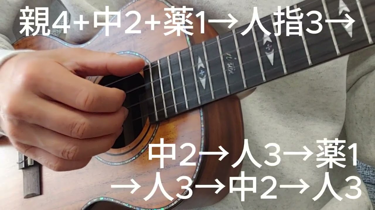 【基礎練習】4本指でアルペジオエクササイズ(BPM50)