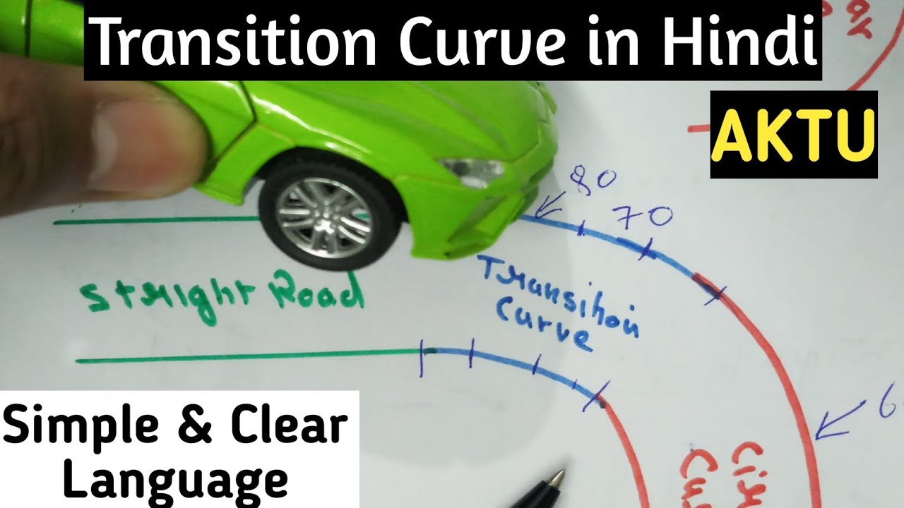 Transition curve in highway engineering | Transition curve in hindi | Superelevation