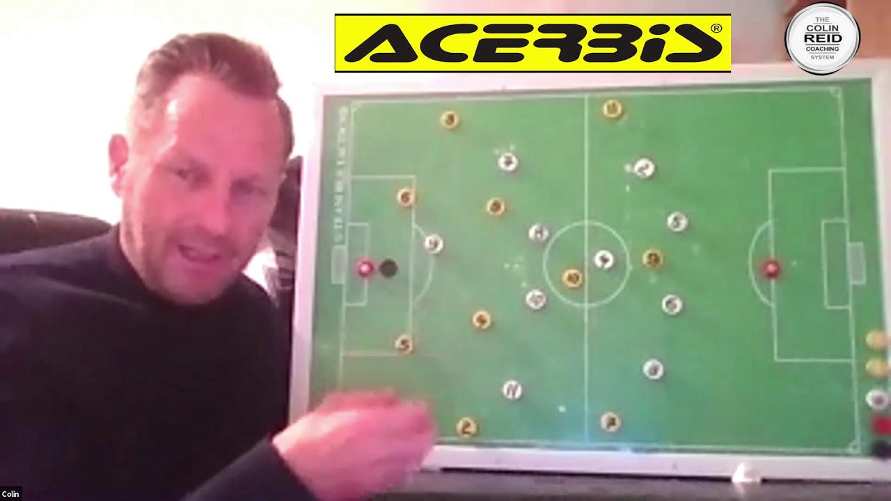 The 1-4-3-3 Playing System 'Defending to Win' Part 1 Defending 'Early/High' & with a 'Mid' Block