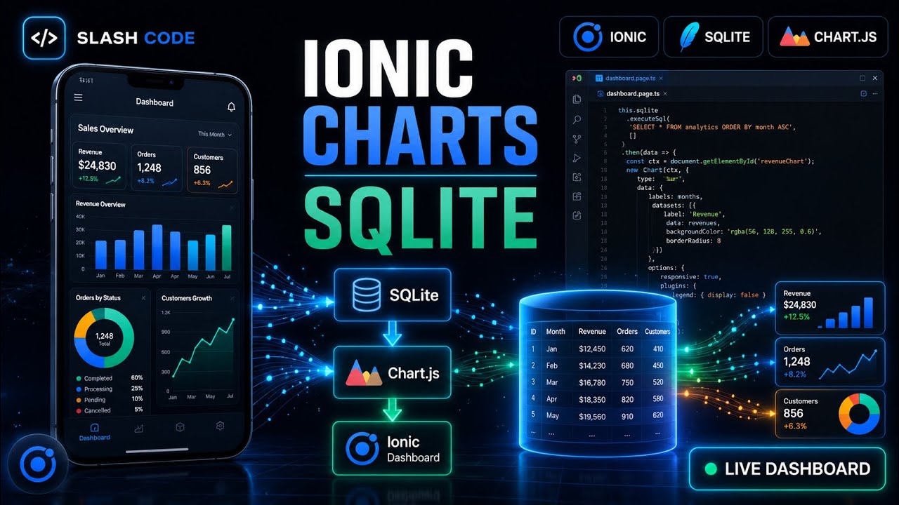Implement Charts with SQLite Database in Ionic || Ionic 4 and Chart.js