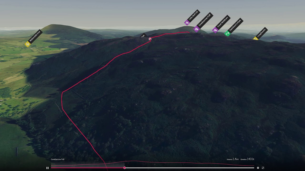 Gowbarrow Fell (Eastern Lake District) - 3D fly-through
