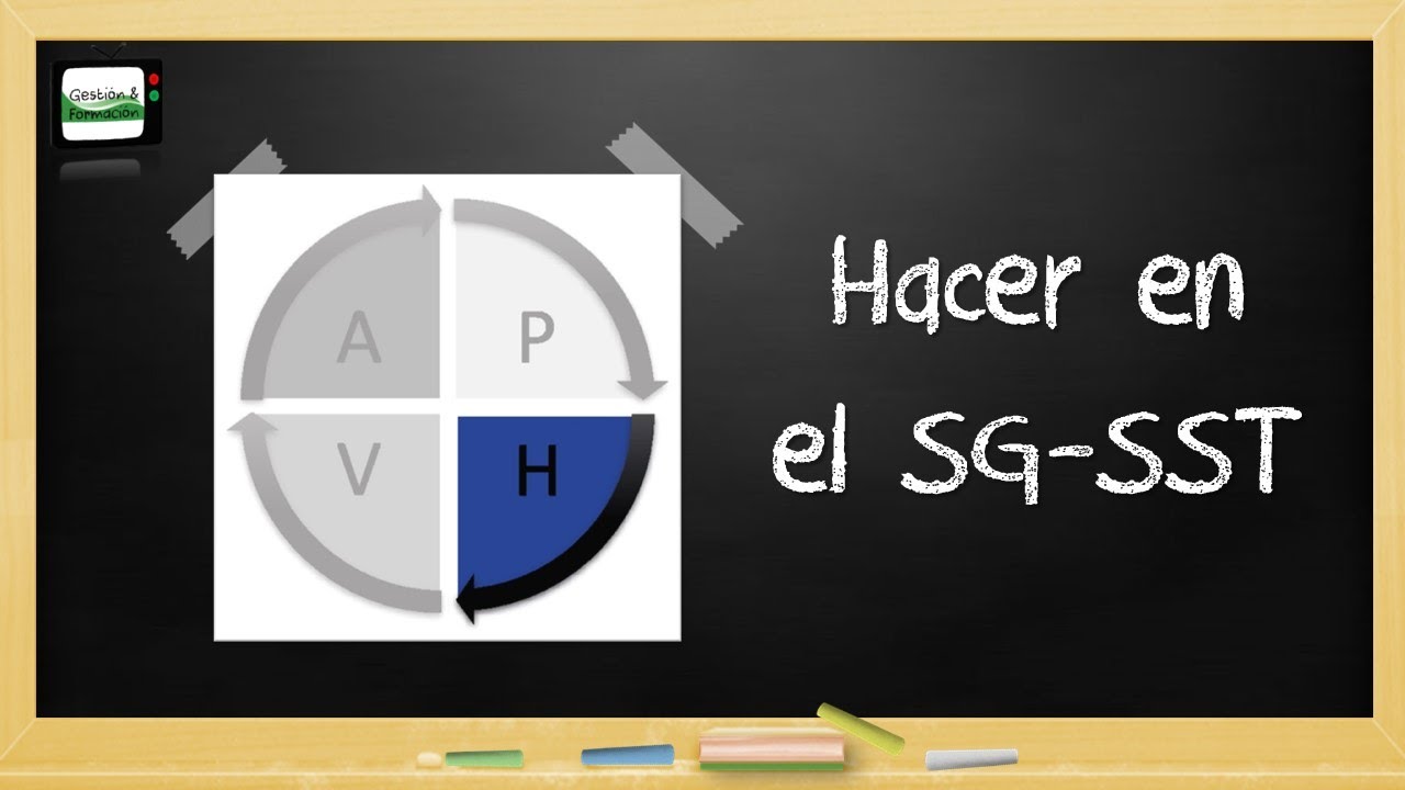 Ejecución del Sistema de Gestión de la Seguridad y Salud en el Trabajo