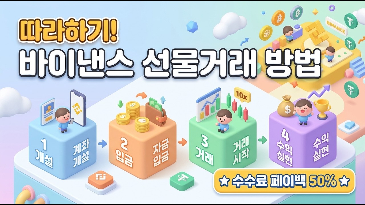 바이낸스 사용법 ｜2026년 실전가이드 따라하기 ｜가입&middot;입금&middot;선물거래&middot;출금 #비트코인선물거래