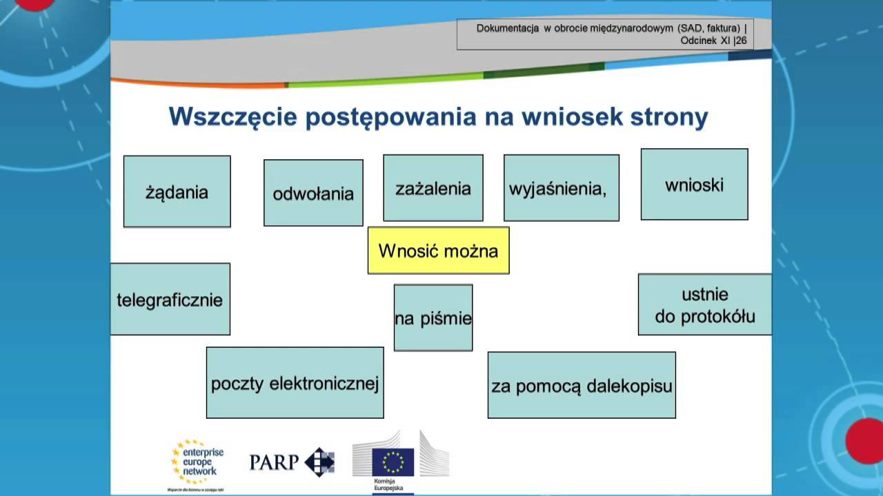 Postępowanie celne