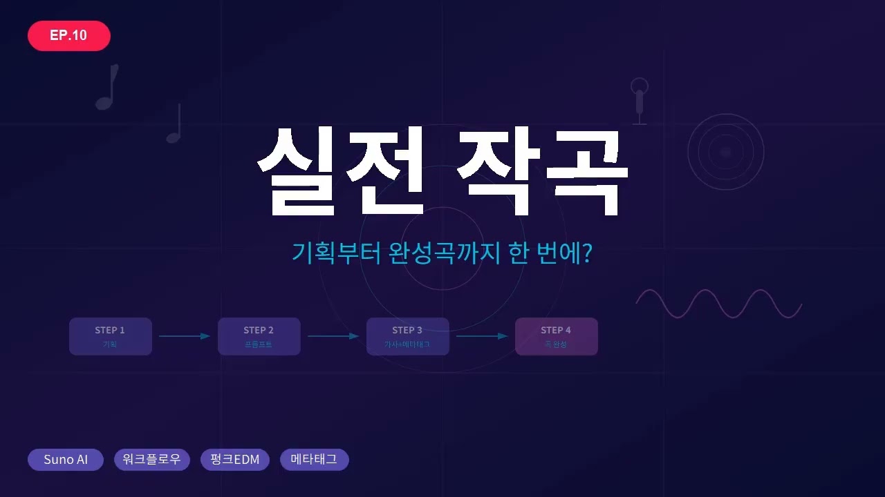 실전 작곡 - Suno AI, 워크플로우, 펑크EDM, 메타태그