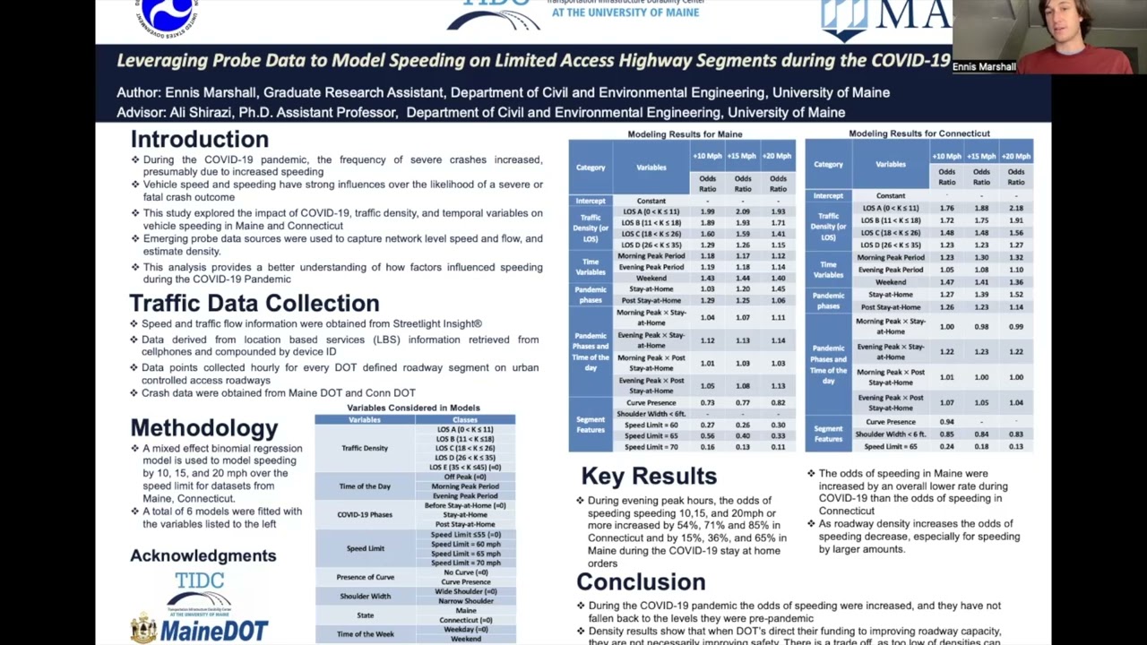 Leveraging Probe Data to Model Speeding on Limited Access Highway Segments During COVID-19 Pandemic