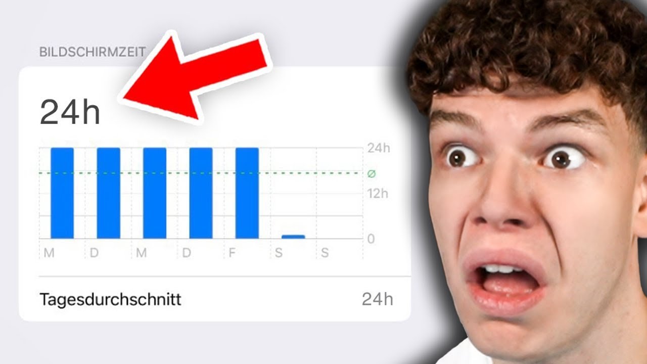 Zuschauer Schicken mir Ihre Bildschirmzeiten...