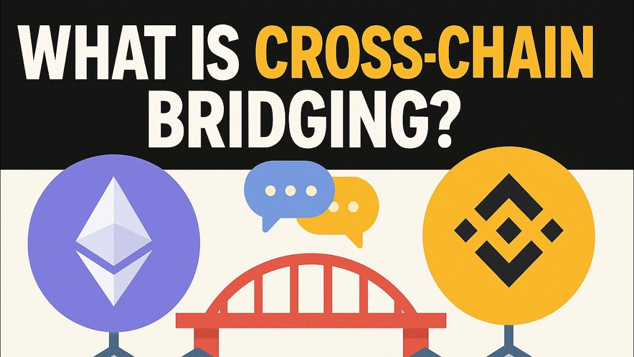 What is Cross-Chain Bridging