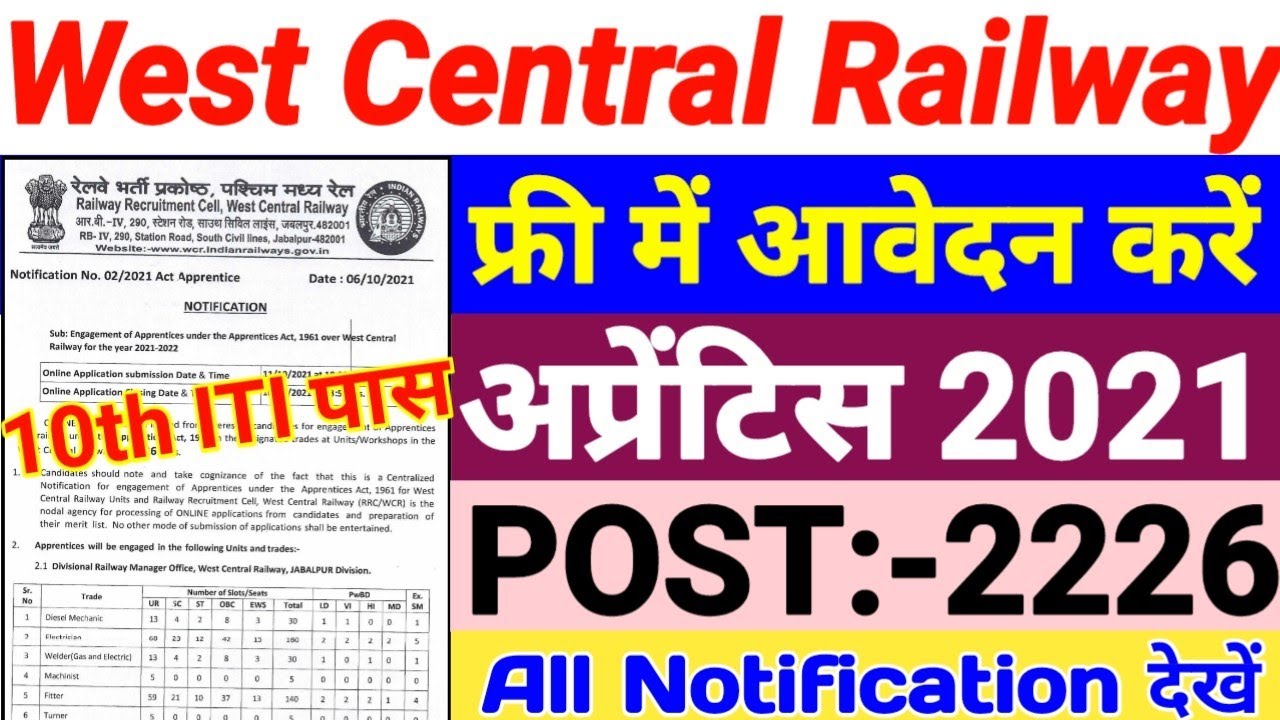 West Central Railway Apprentice Recruitment 2021 || West Central Railway Apprentice Online Form 2021