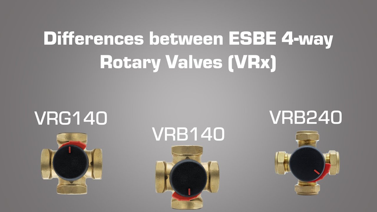 Differences between ESBE 4-way Rotary Valves (VRx)