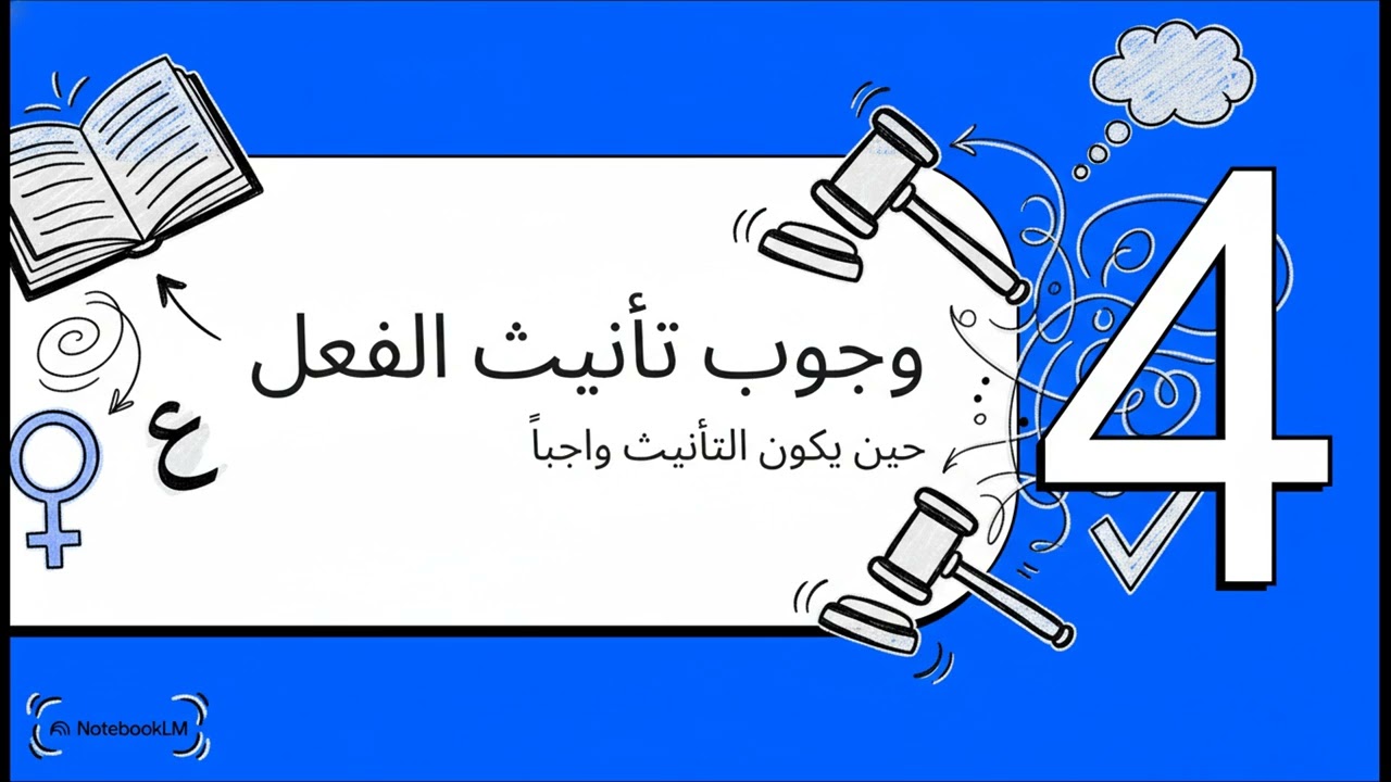 ملخص2 تاسع2 نحو تذكير الفعل وتأنيثه أستاذ باسم أبو علي مرئي مدرسة الطالب الذكي مسقط سلطنة عمان