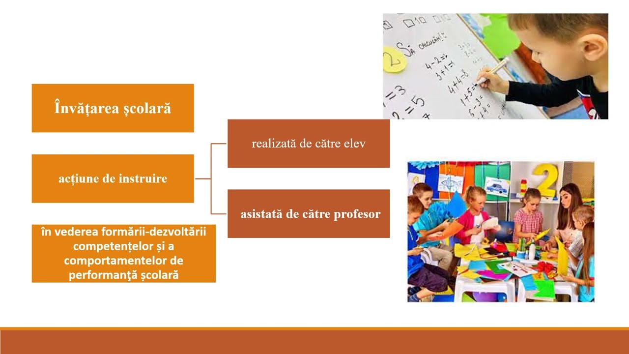 &Icirc;nvățarea scolara