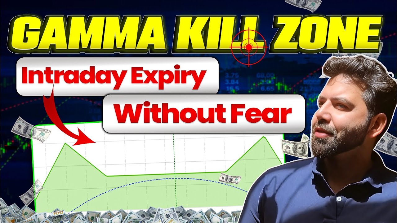 ⚔️ Expiry Day Gamma Strategy for Intraday Traders
