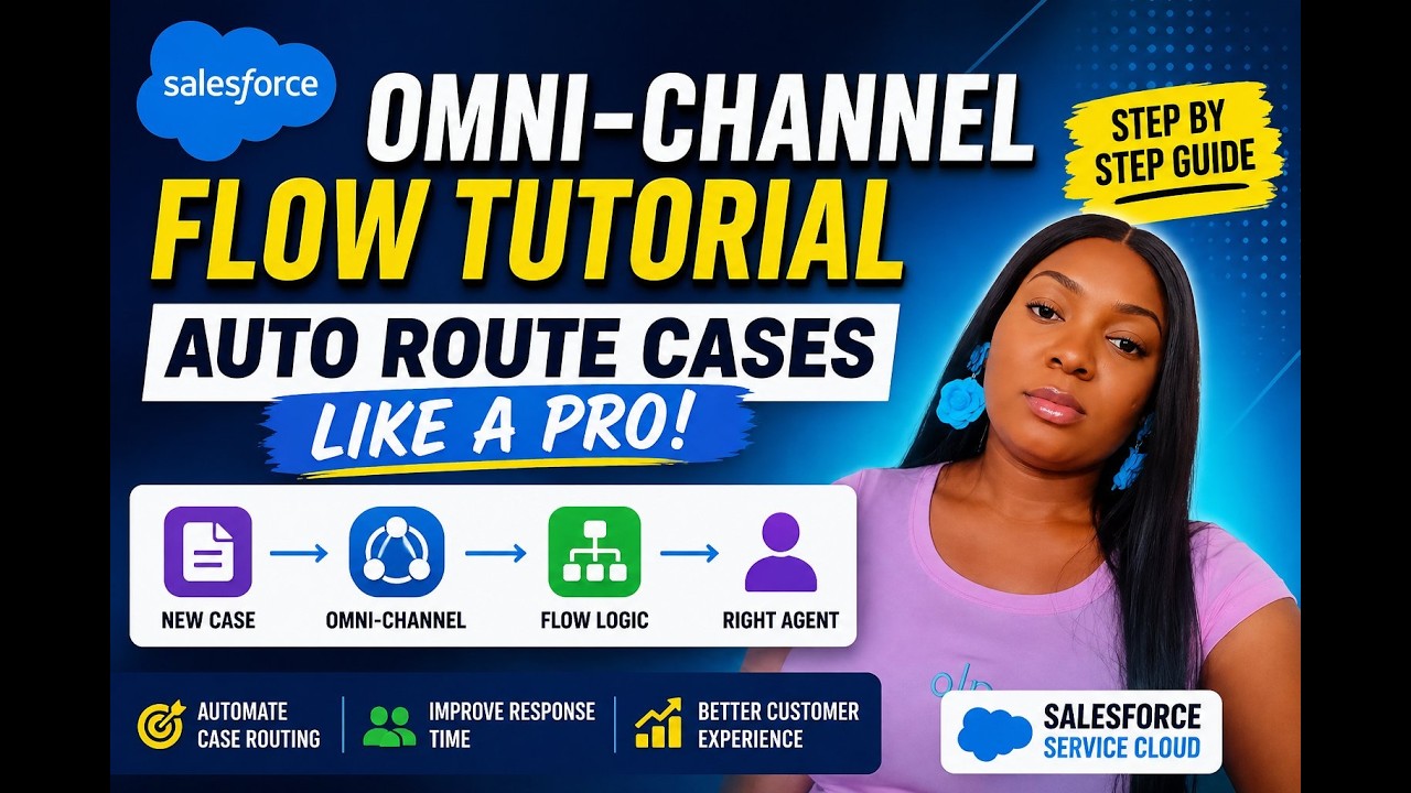 Salesforce Omni-Channel Flow Tutorial (2026) | Auto Route Cases Like a Pro