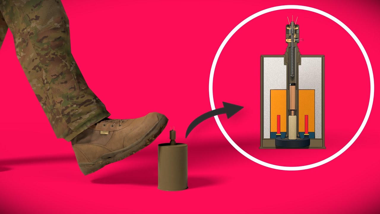 HOW LANDMINE WORKS ? | M14 and M16 | #defence Mines Series Part-1