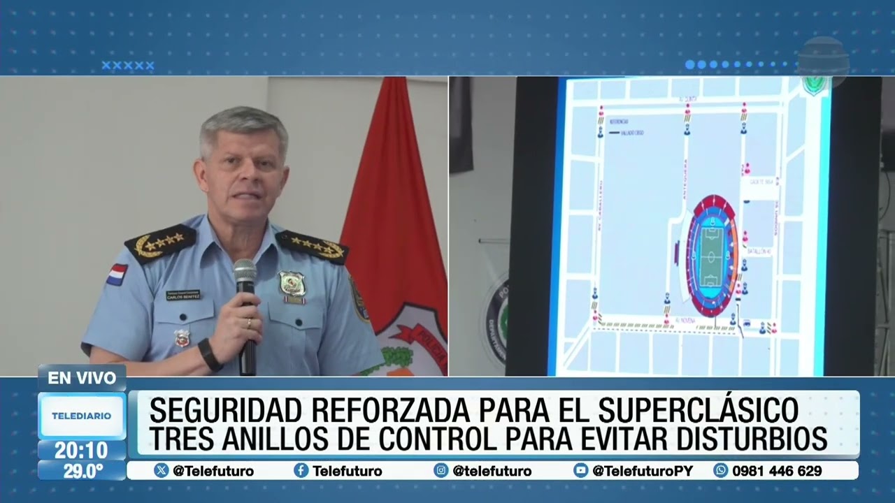Seguridad reforzada para el Superclásico