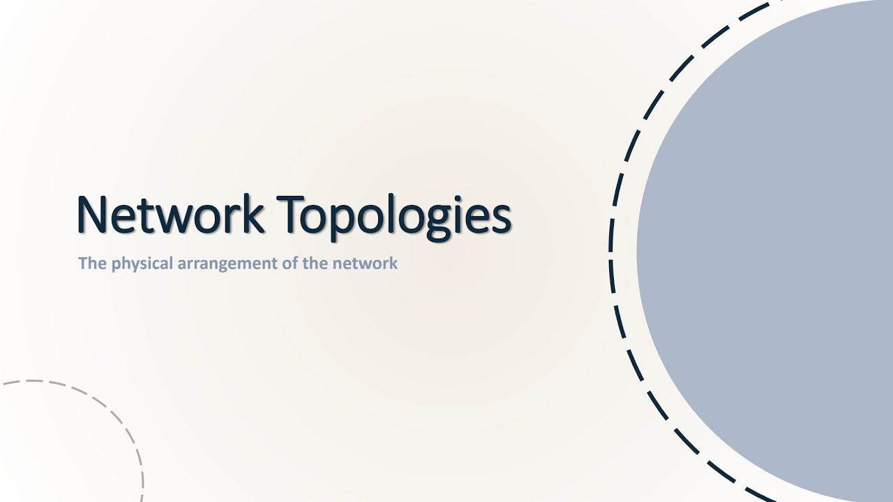 Network Topologies animation Bus Ring Star