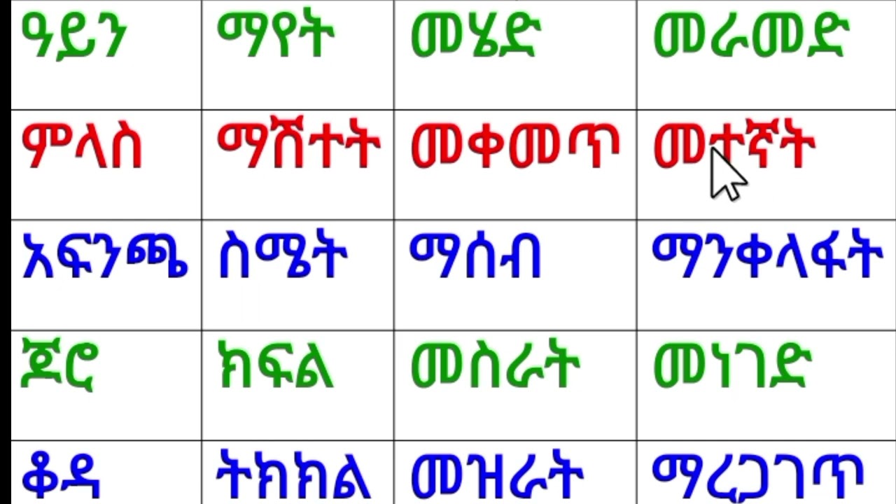 የአማርኛ ቃላት ምስረታ ለጀማሪዎች#amharic #education 