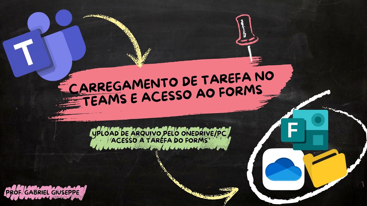 Carregamento de Tarefas no Teams e acesso ao Forms