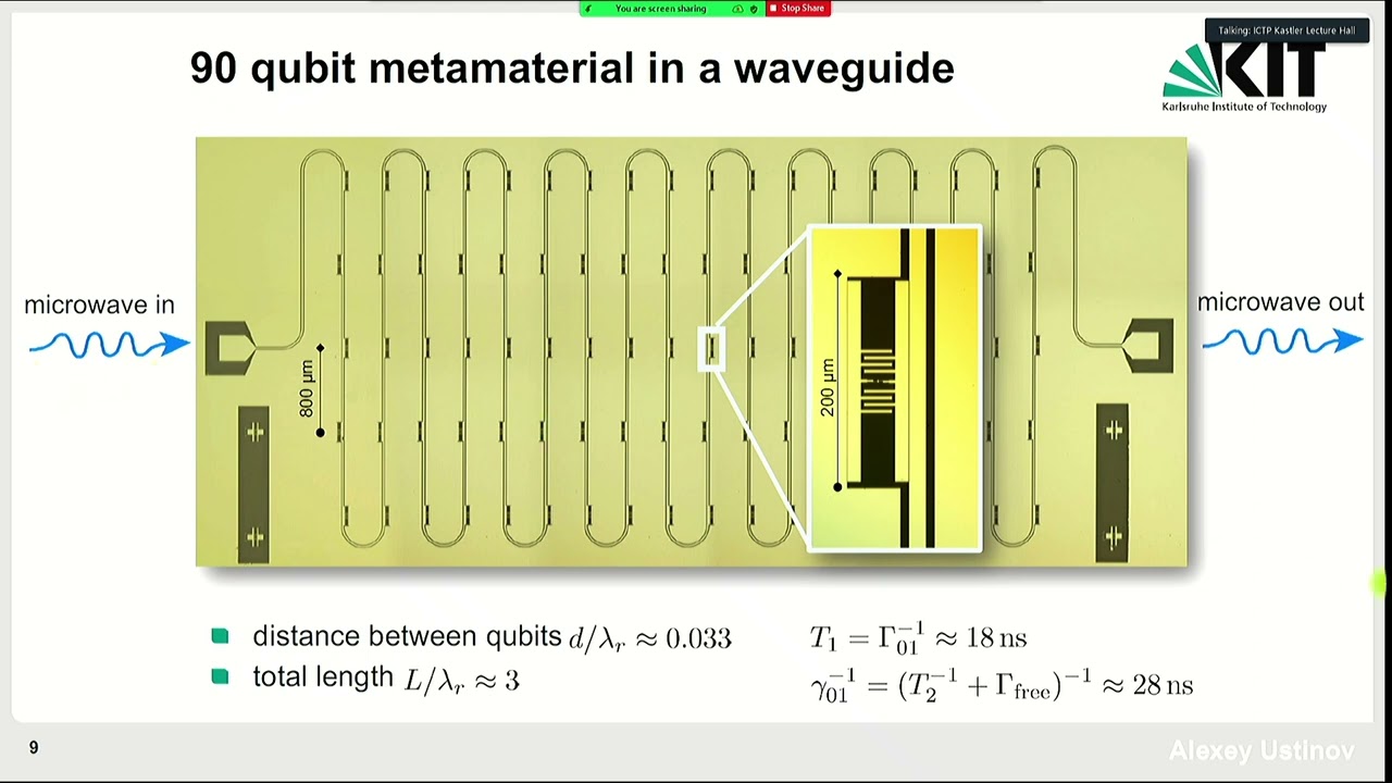 Qubit array in a waveguide