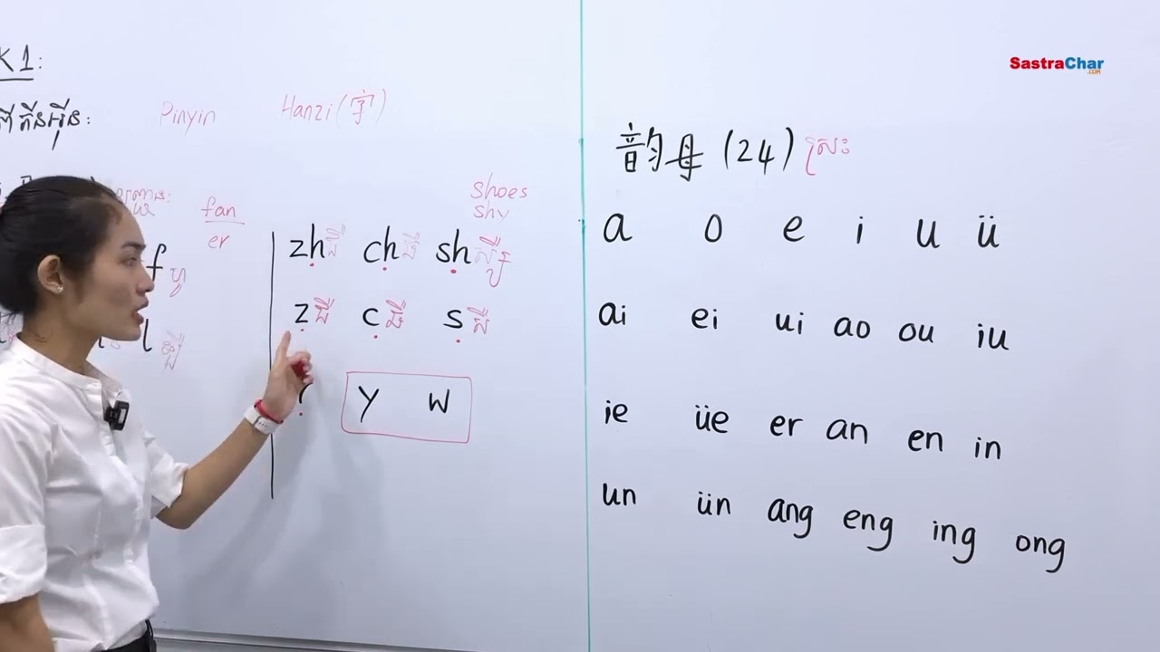 HSK 1 | Lesson 1 : Pin Yin [Part 1/2]