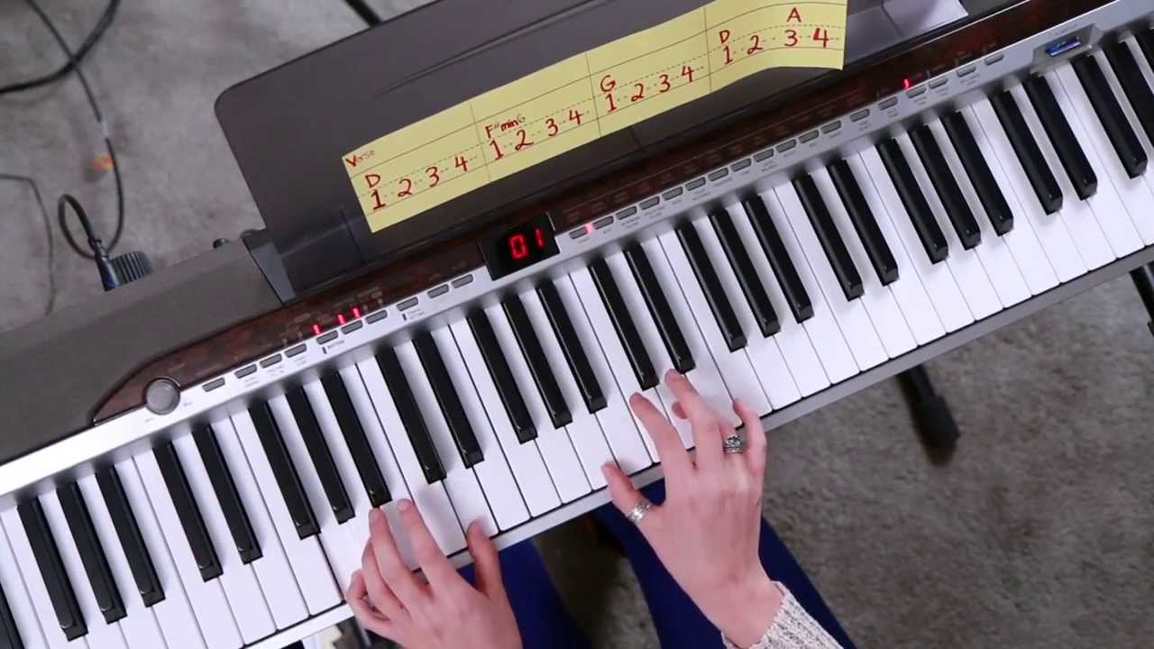 Say Something- A Great Big World & Christina Aguilera (piano tutorial by Shani Rose)