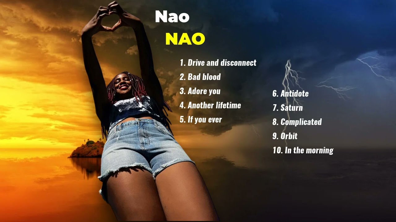 Nao-S Alternative Rock Playlist-lonely Isolation