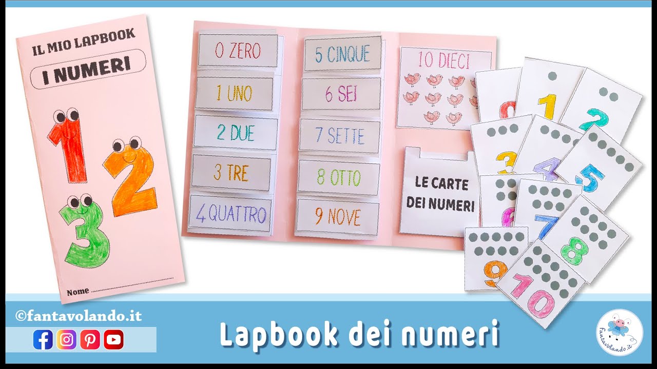 Lapbook dei numeri