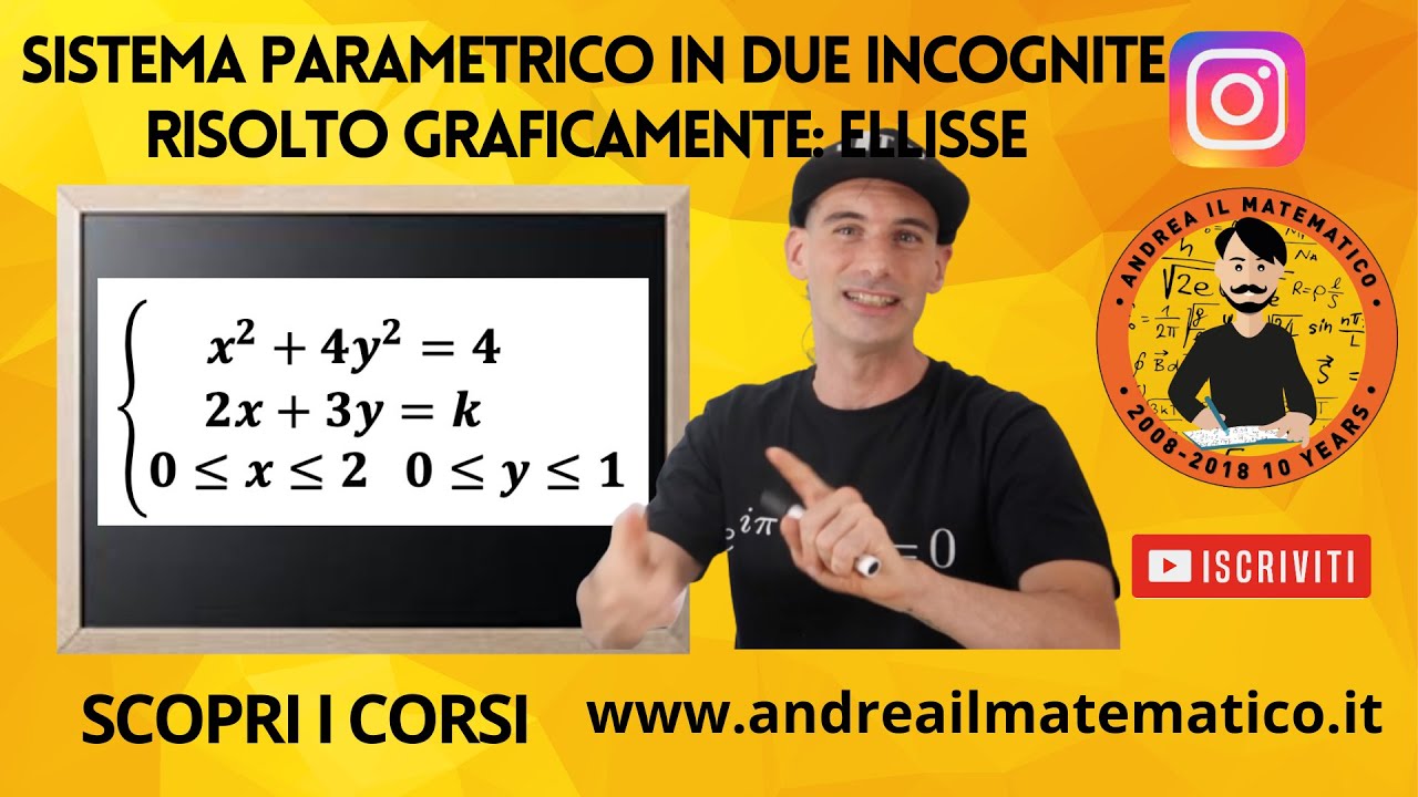 SISTEMA PARAMETRICO CON ELLISSE E RETTA