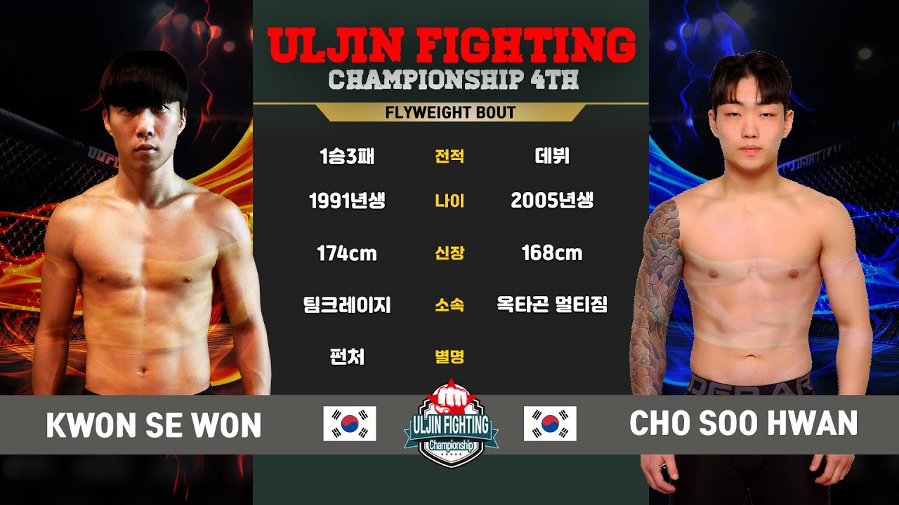 2025울진파이팅챔피언쉽4 uljin fighting championship(UJFC)                            제4경기 권세원  VS 조수환
