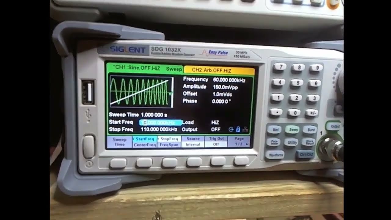 4  - Meten met de oscilloscoop - bandbreedte bepalen