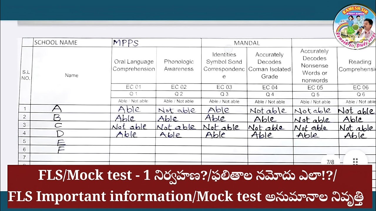 FLS/Mock test - 1 నిర్వహణ?/ఫలితాల నమోదు ఎలా!?/FLS Important information/Mock test అనుమానాల నివృత్తి