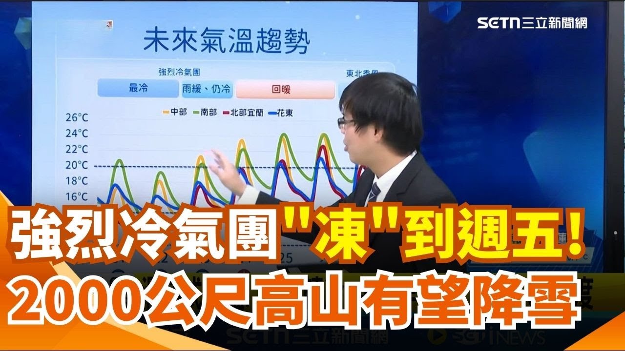 迎風面水氣多! 北海岸.大台北山區發