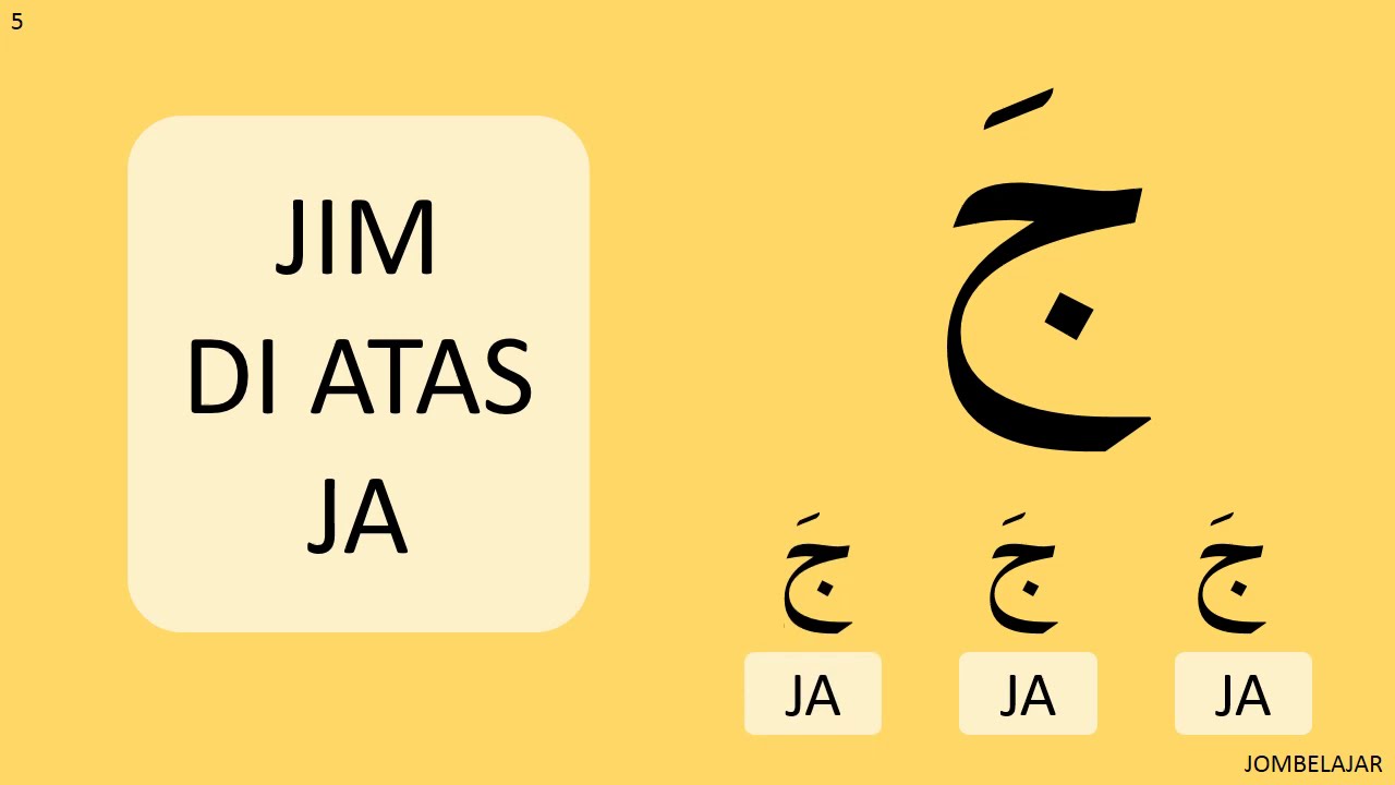 Mari Belajar Alif Ba Ta Fathah - Bahasa Melayu (Perempuan)