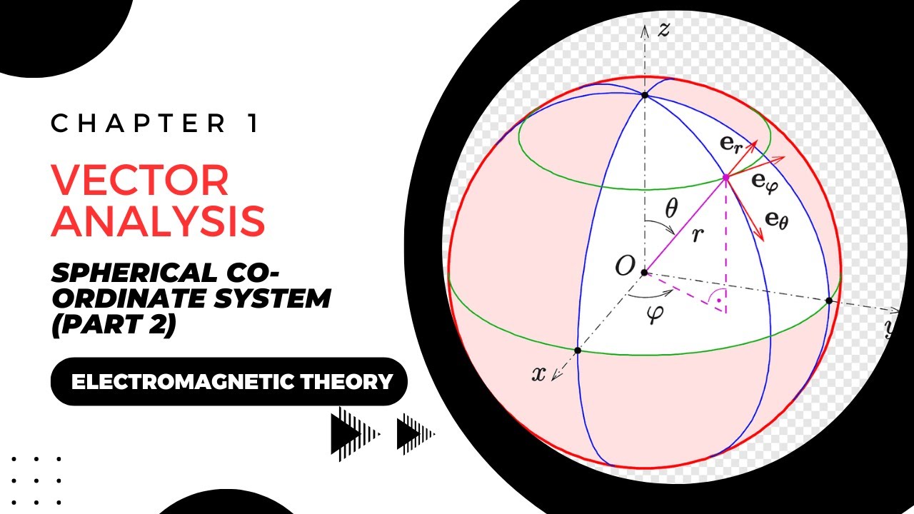 Chapter 1 : Vector Analysis - Spherical Co-ordinate System (Part 2) || Electromagnetic Theory