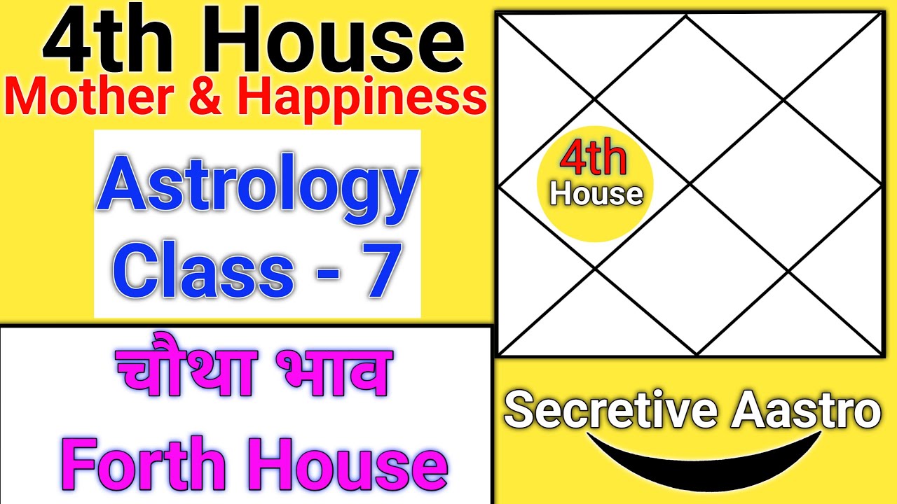 4th House in Astrology | 4th House in Astrology | Astrology Class 7 #4thhouseinastrology 