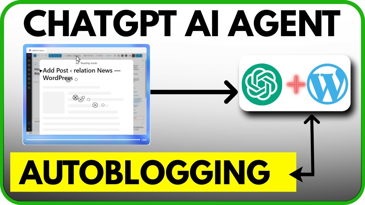 Настройка автоблоггинга ChatGPT AI Agent WordPress | 100% автоматизированные записи в блоге!