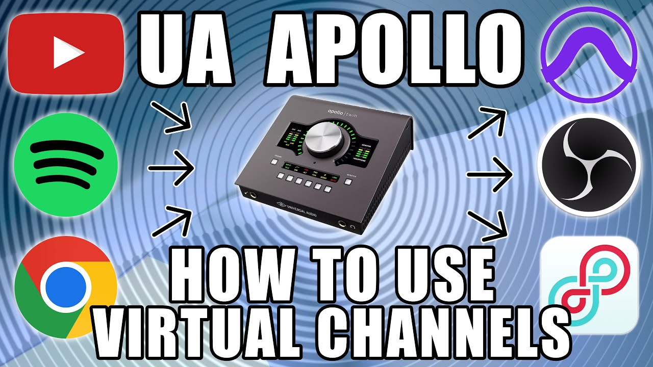 How to use Universal Audio Virtual Channels with your DAW and Mac apps!
