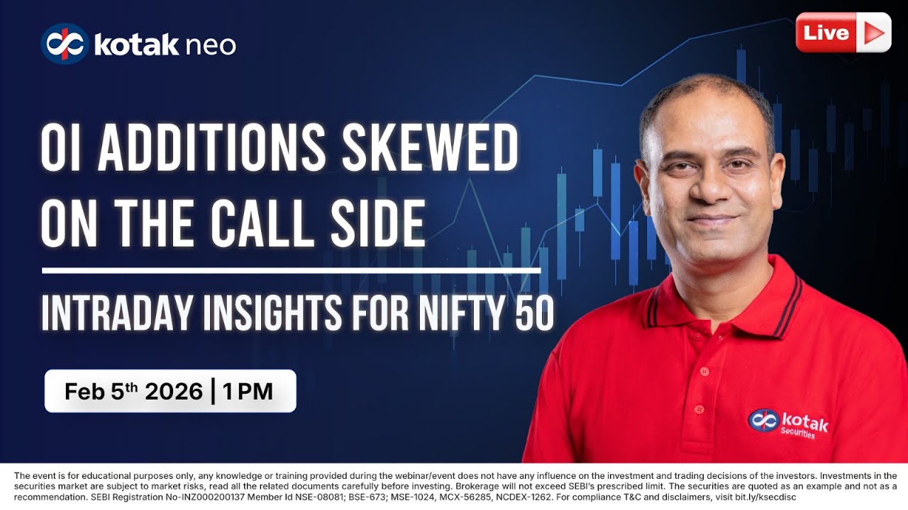🔴 [Live] Intraday Insights for Nifty 50 | OI additions skewed on the Call side I 5th Feb