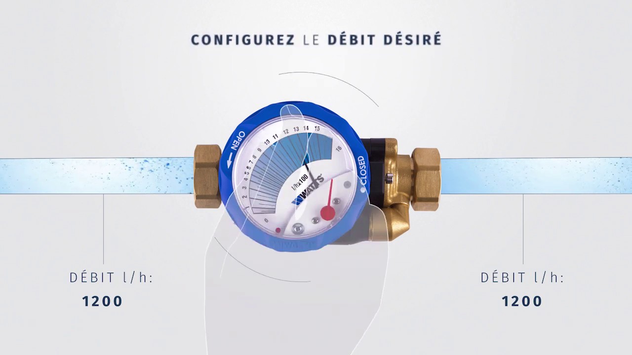 Vanne d’équilibrage statique iDROSET Séries CF Installation & Réglage