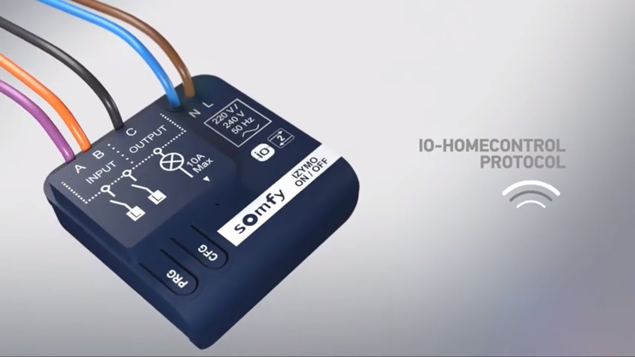 IZYMO micro module range