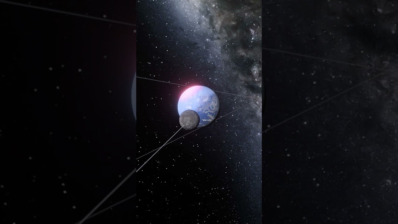 What Happens If All the Rocky Planets Collision Earth? #astronomy #universe #space