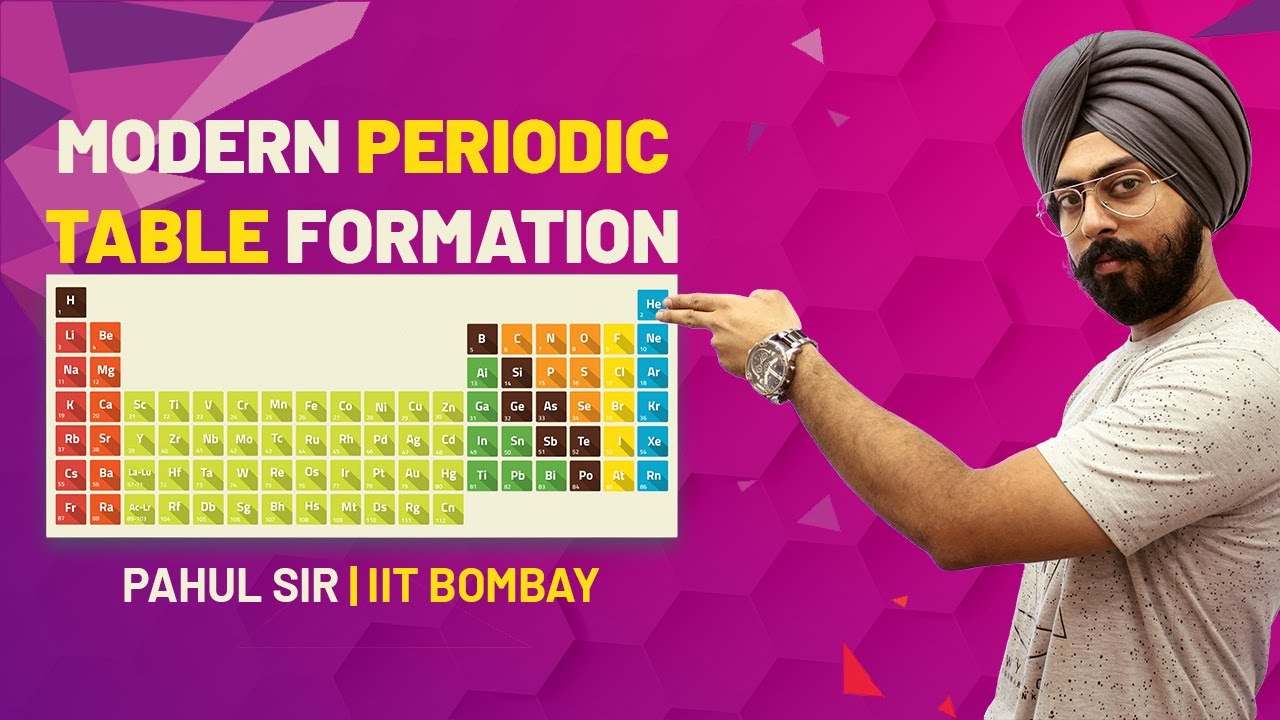 Periodic Properties L1 | Modern Periodic Table Formation |  | JEE & NEET 2022 | Pahul Sir