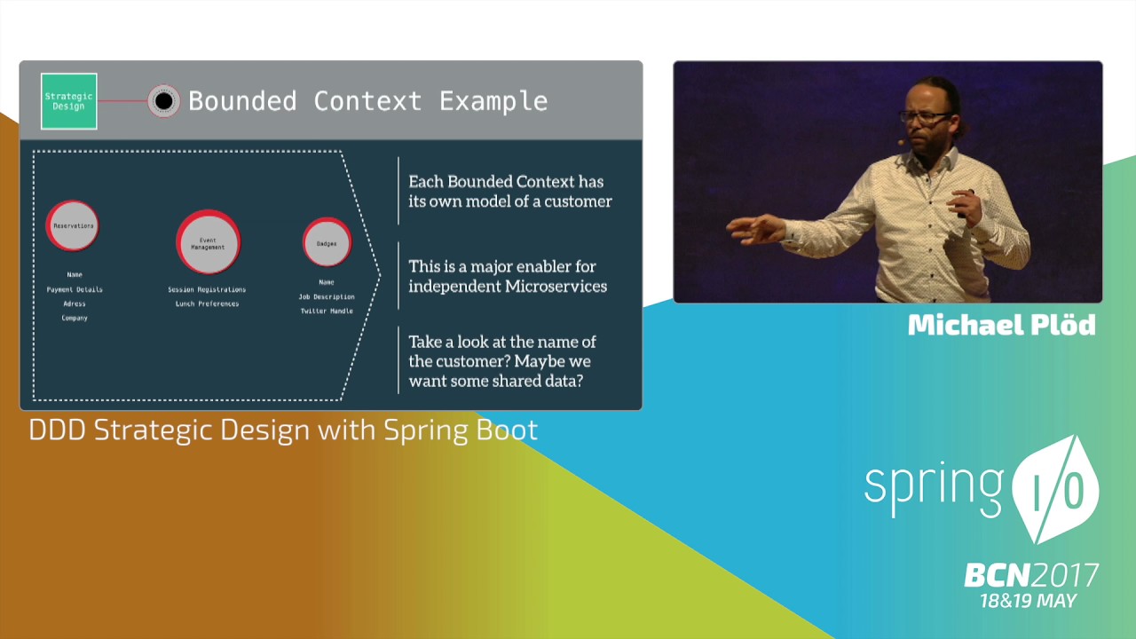 DDD Strategic Design with Spring Boot - Michael Pl&ouml;d @ Spring I/O 2017