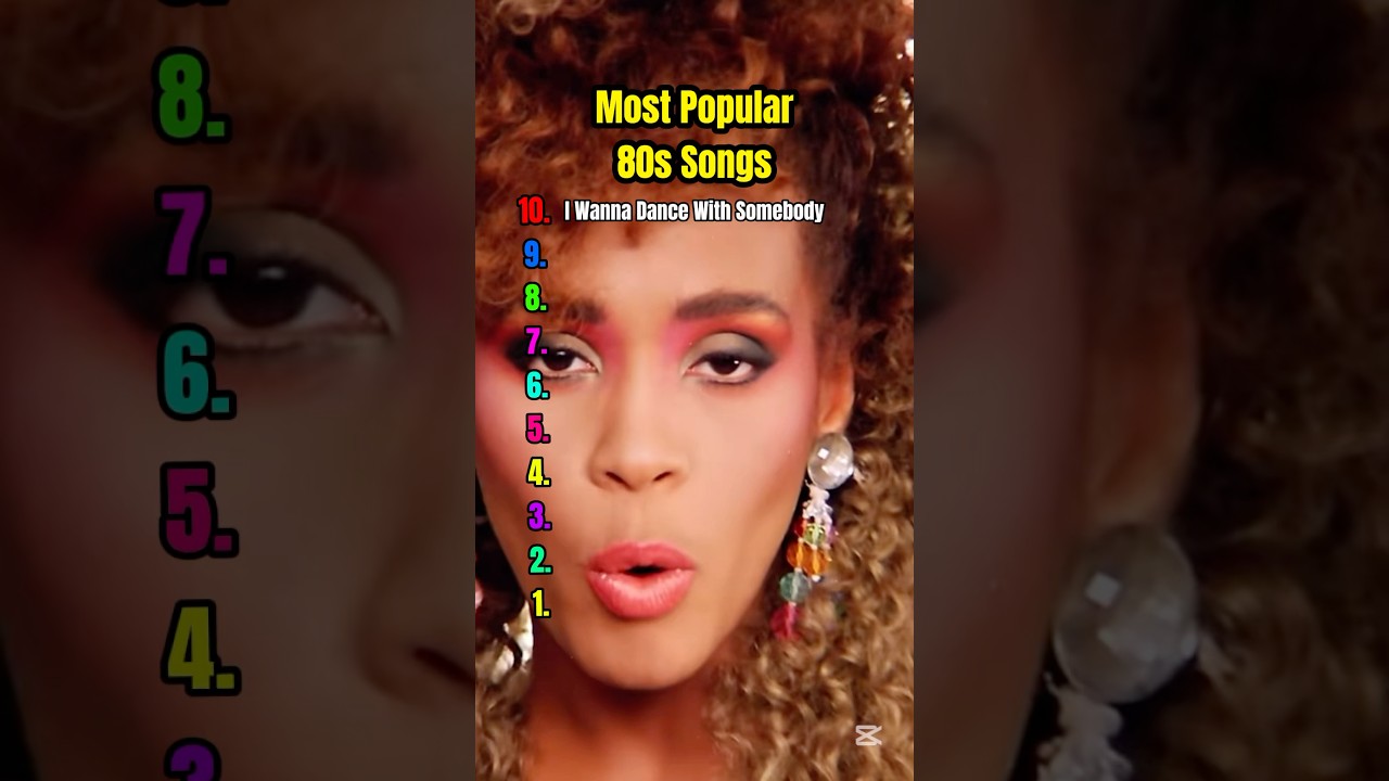 Best Songs From The 80s #music #80s #nostalgia