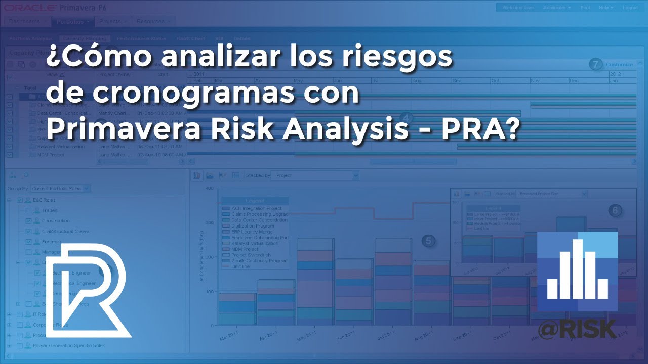 🔴¿Cómo analizar los riesgos de cronogramas con  Primavera Risk Analysis - PRA?