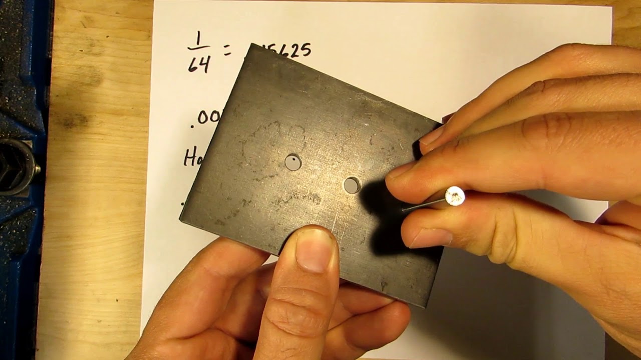 What is a Thousandth of an Inch