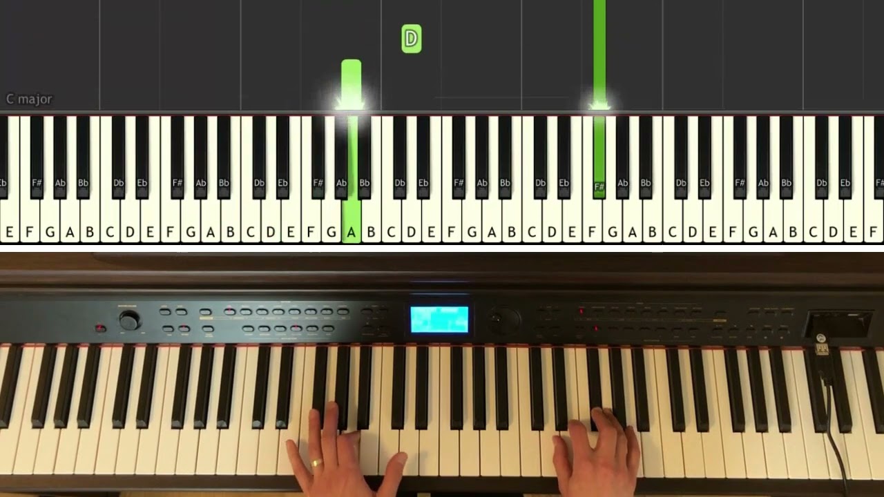 Kanon D-dur, J. Pachelbel-jak zagrać na pianinie bez znajomości nut, tutorial, Synthesia, Canon in D