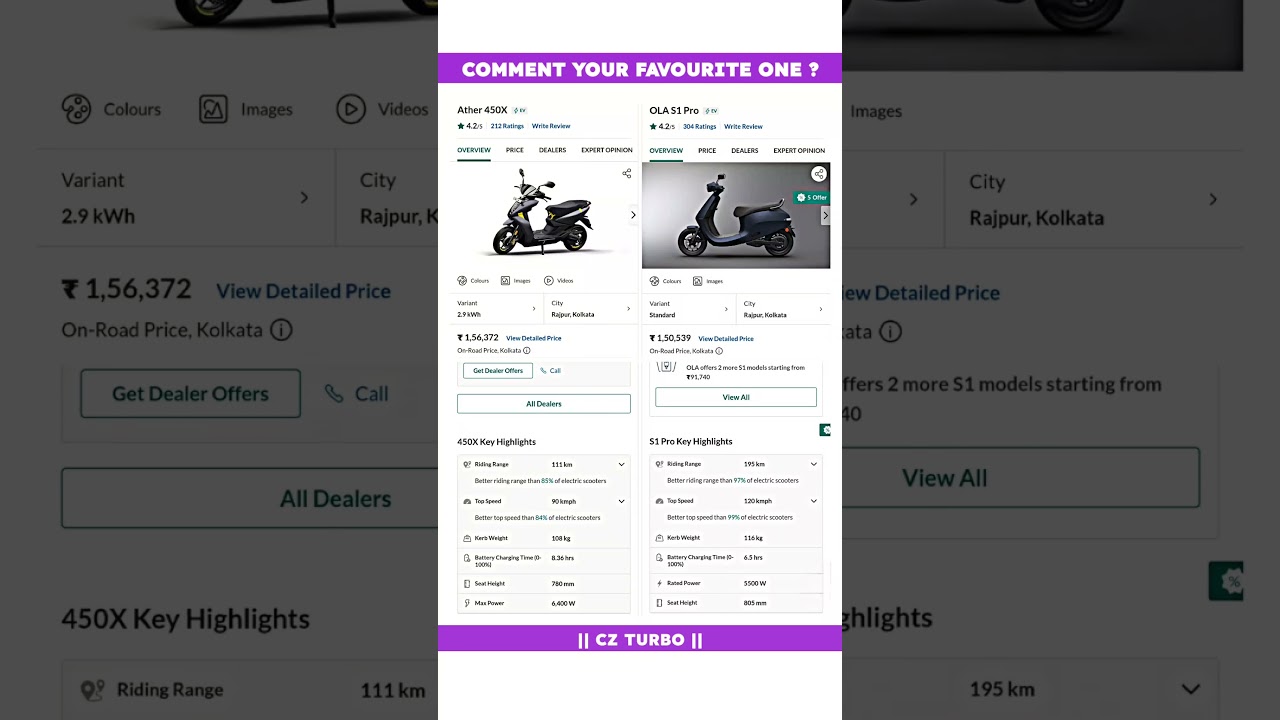 Ather 450X Vs Ola S1 Pro Full Comparison Review In 2024